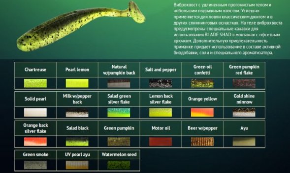 Приманка ALLVEGA съедоб. Blade Shad 7.5см 2.5г SB-BS75-015 salad black 7шт