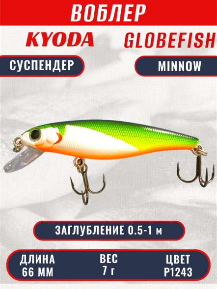 Воблер KYODA Globefish Minnow-66SP, длина 6,6 см, вес 7.0 гр цвет P1243, заглубление 0,5-1,0 м